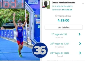 Donald Mendoza González Triunfo en Ironman Cozumel
